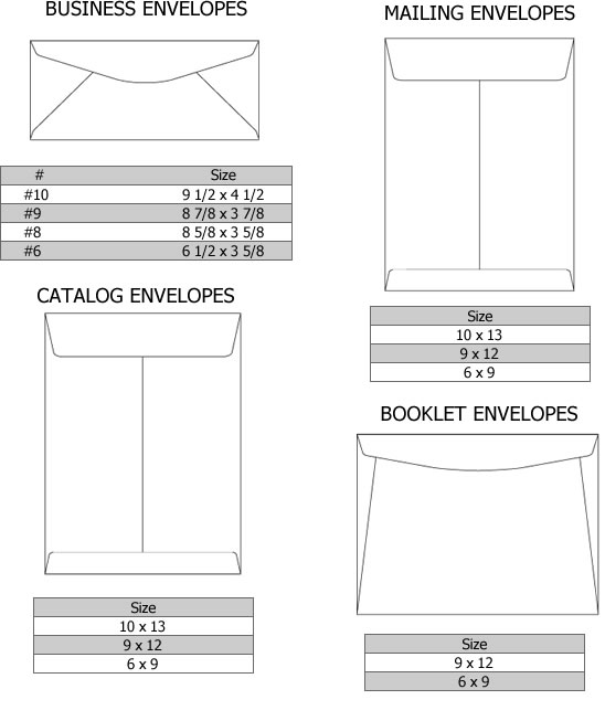 Envelopes Printing Envelope Sizes