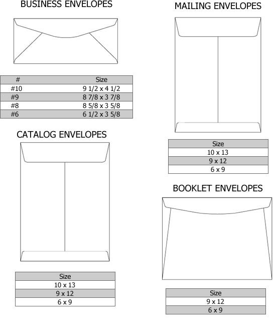 Envelopes Printing - Envelope Sizes