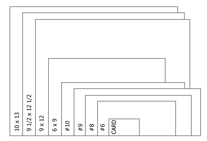 dimensions of letter envelope